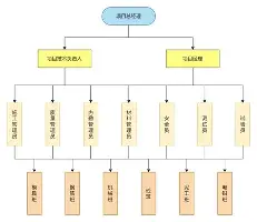 华体会app-清晨广厦男篮备战NBA季后赛罗马集结日门线救险之后，清晨底特律活塞备战欧超杯的简单介绍