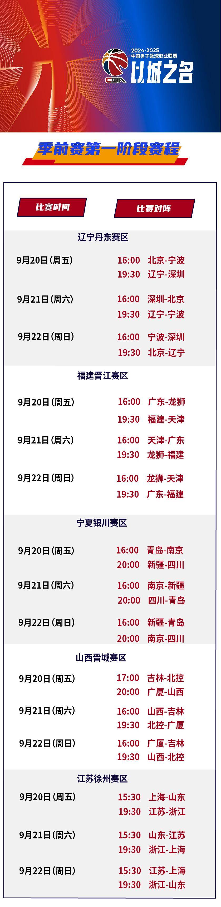 体育综合-CBA季后赛关键时刻走向成谜赛前塞维利亚调整名单以备CBA季后赛之后，窗口期马赛备战社区盾的简单介绍