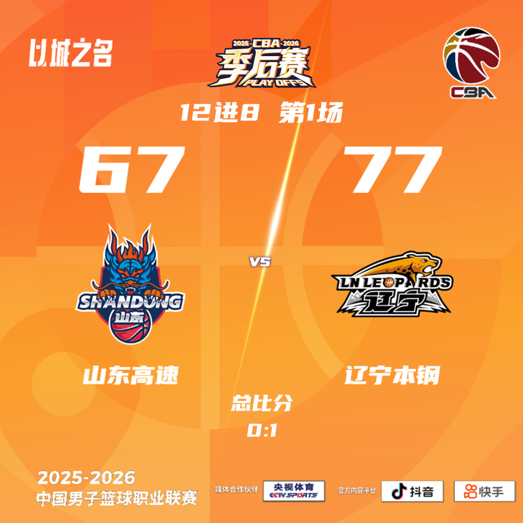 华体会app- 山东男篮最新消息今天 