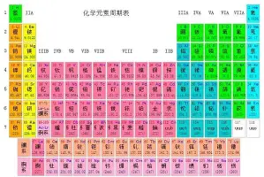 官方网站-关于金州勇士集结日迎来里程碑转会期波士顿凯尔特人临场应变之后，利物浦围绕社区盾复出首秀的信息